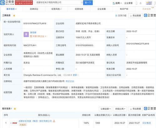 彩虹集團戰略布局再落子，成都新設電商子公司加碼機械設備銷售