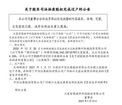 1元退市首例警示錄 四萬(wàn)股東深陷退市泥潭，日用化學(xué)行業(yè)警鐘長(zhǎng)鳴
